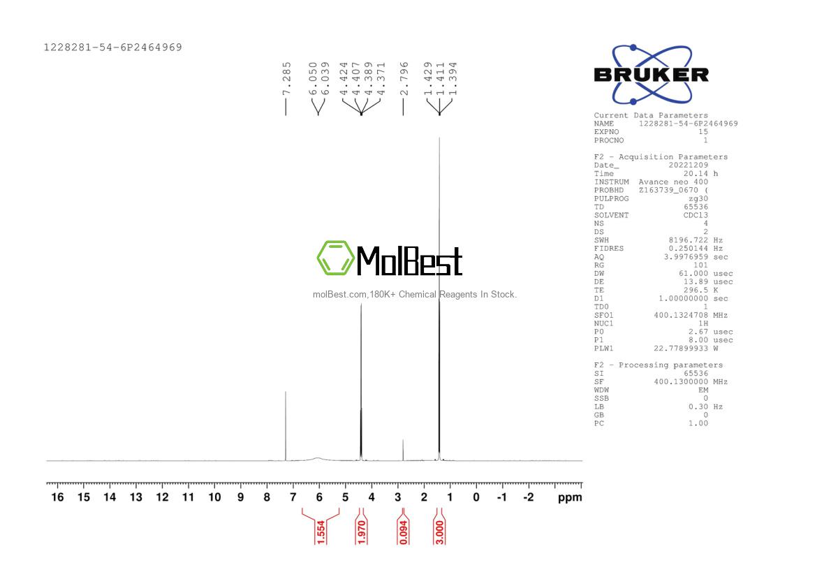 Physical sample testing spectrum (NMR) of 1228281-54-6