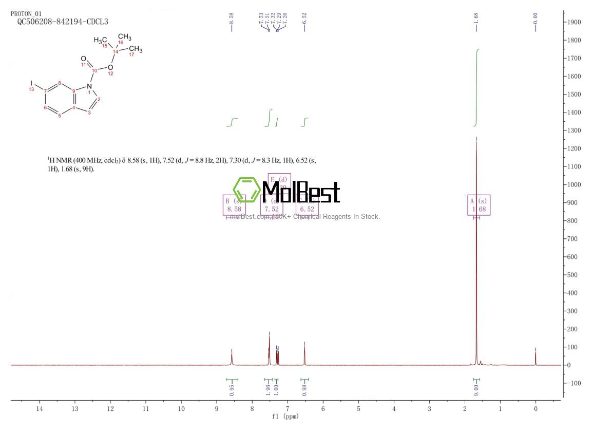 Physical sample testing spectrum (NMR) of 1228349-18-5