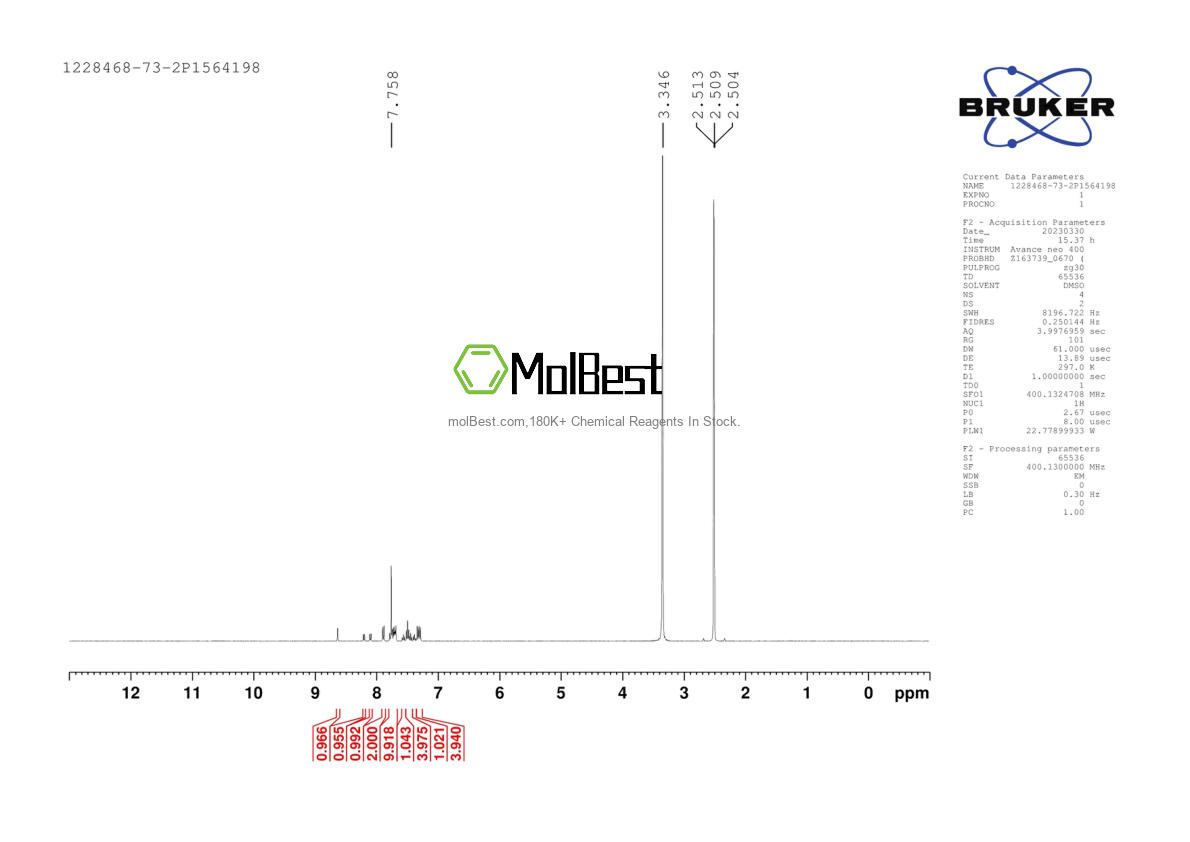 Physical sample testing spectrum (NMR) of 1228468-73-2