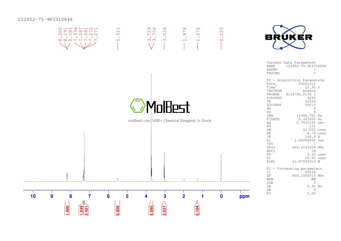 Physical sample testing spectrum (NMR) of 122852-75-9
