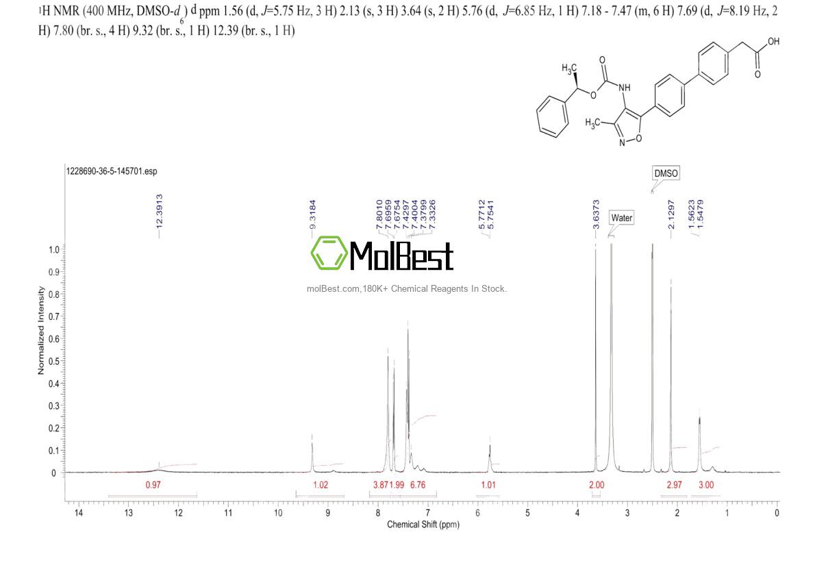 Phổ kiểm tra mẫu thực (NMR) của 1228690-36-5
