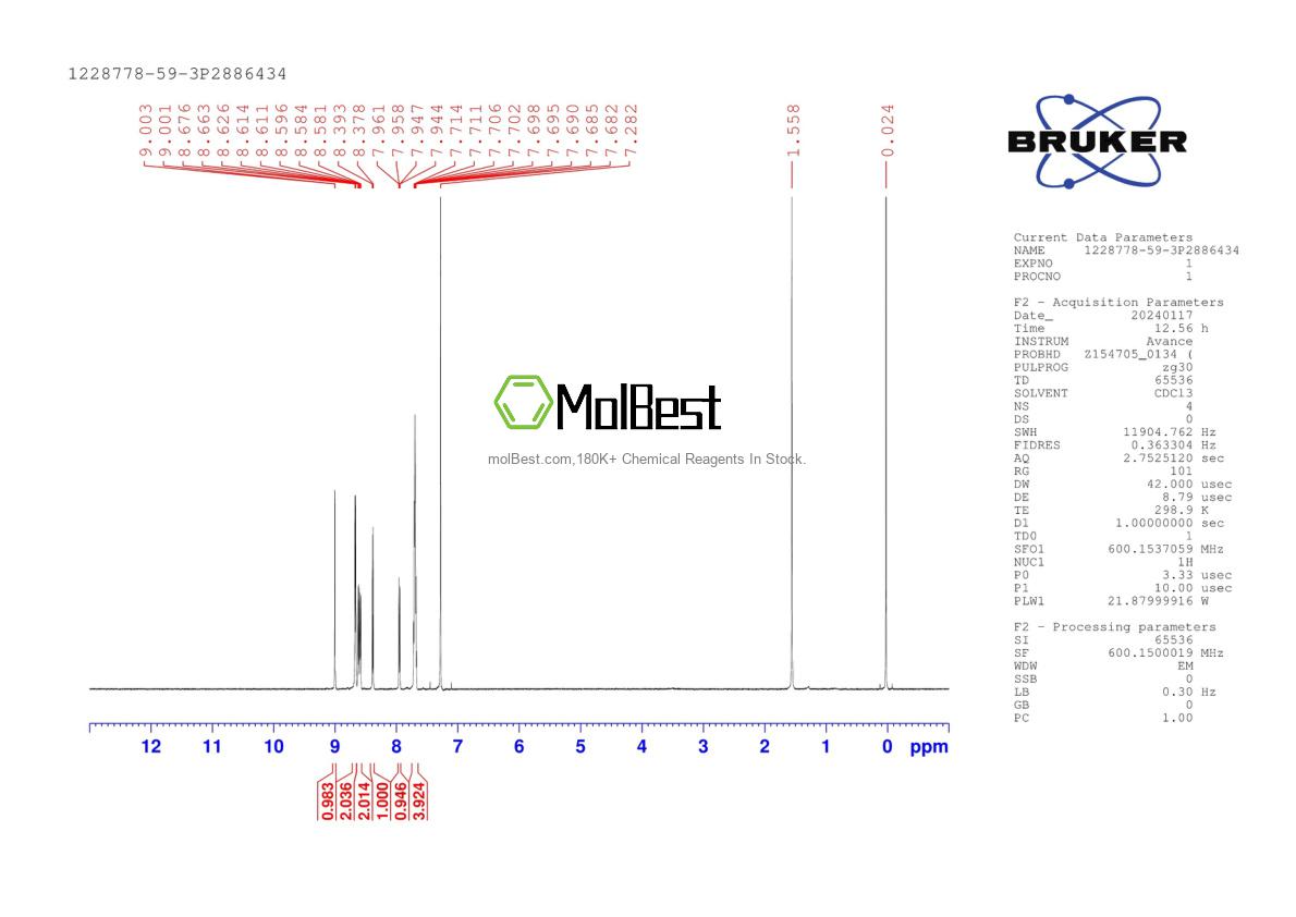 Spektrum pengujian sampel fisik (NMR) 1228778-59-3
