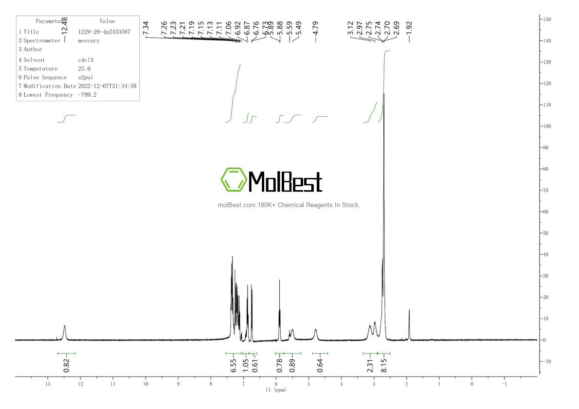 1229-29-4 fiziksel numune test spektrumu (NMR)