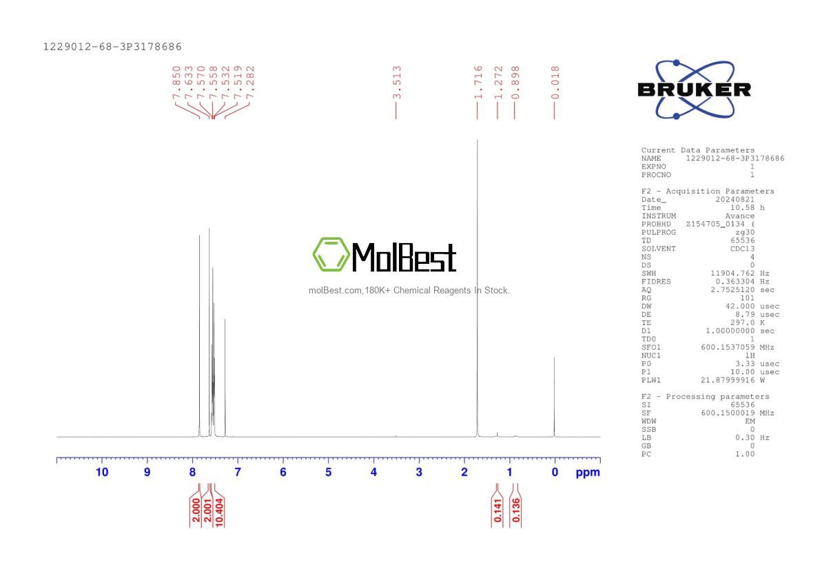 Physical sample testing spectrum (NMR) of 1229012-68-3