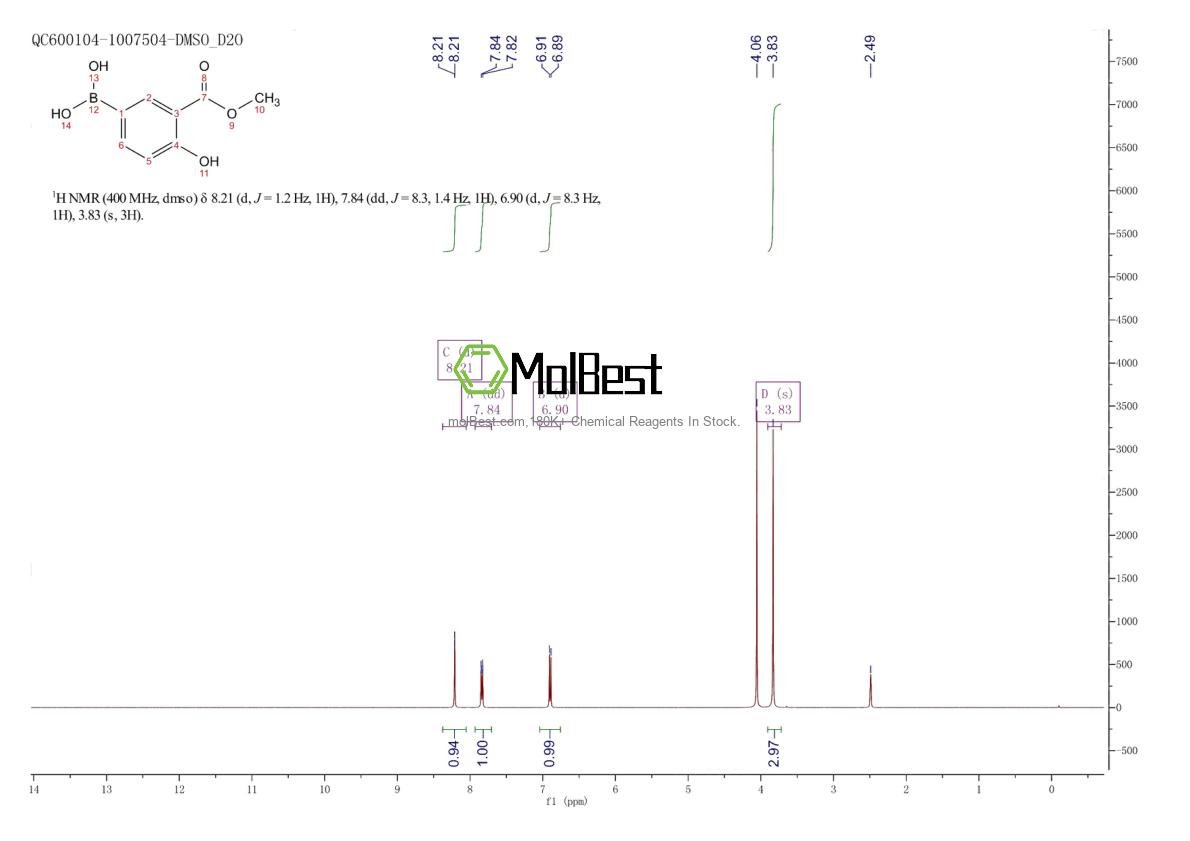 Physical sample testing spectrum (NMR) of 1229442-37-8