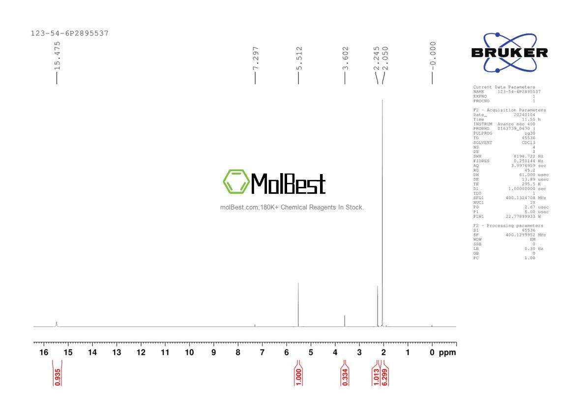 Physical sample testing spectrum (NMR) of 123-54-6