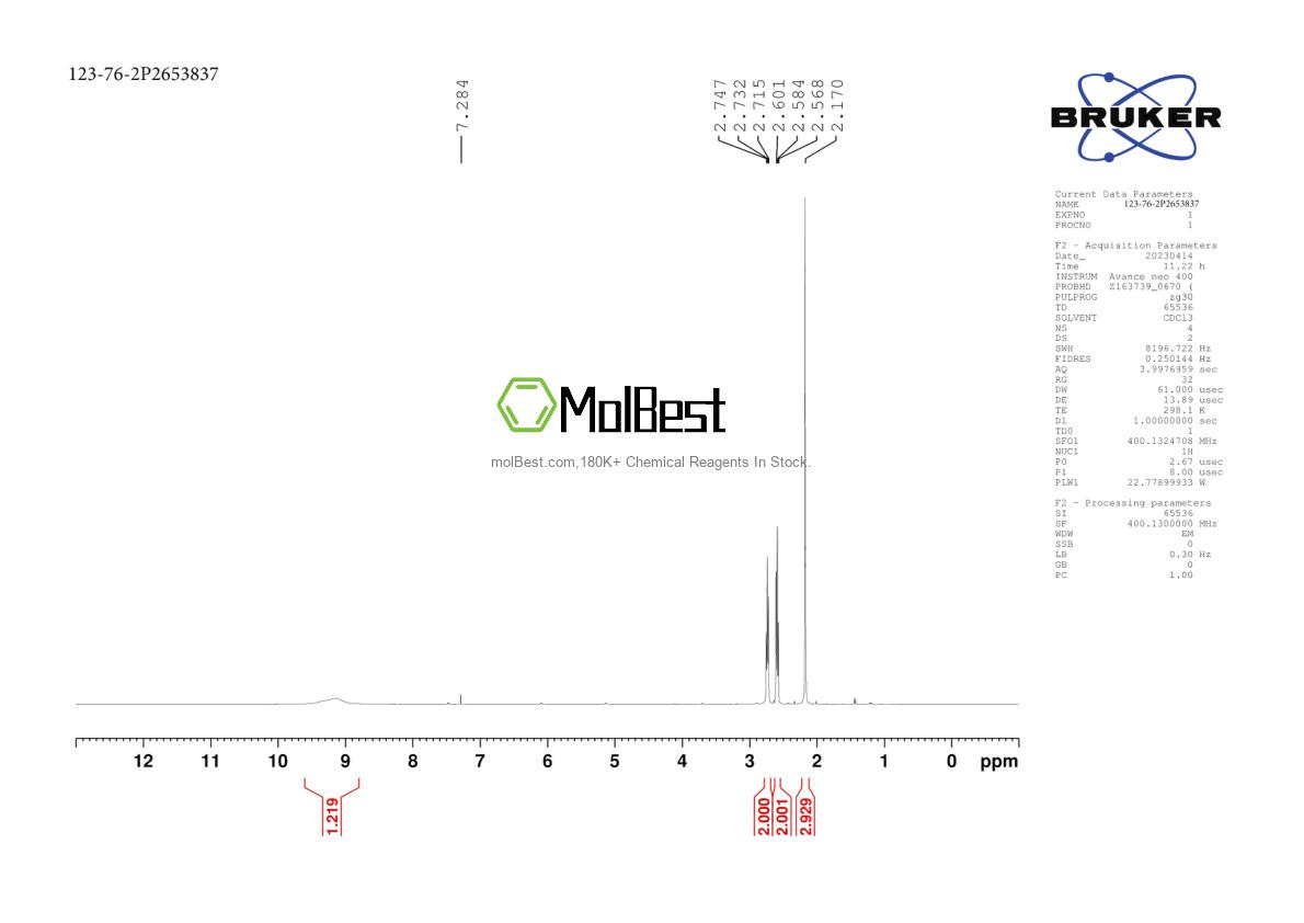Physical sample testing spectrum (NMR) of 123-76-2