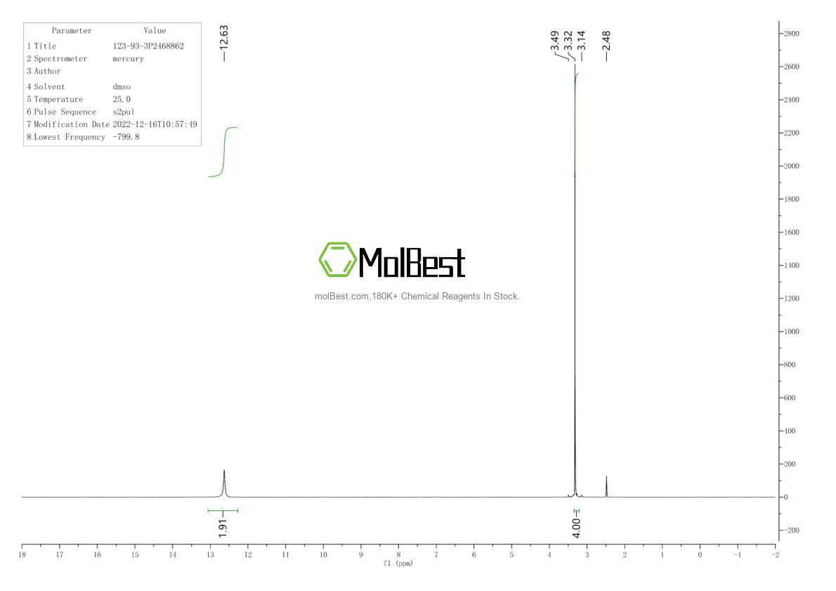 Physical sample testing spectrum (NMR) of 123-93-3