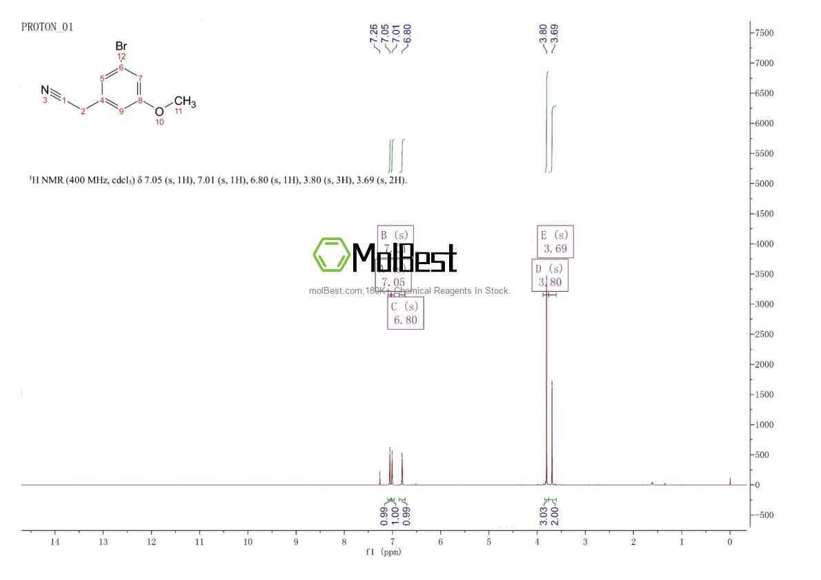123018-27-9 fiziksel numune test spektrumu (NMR)