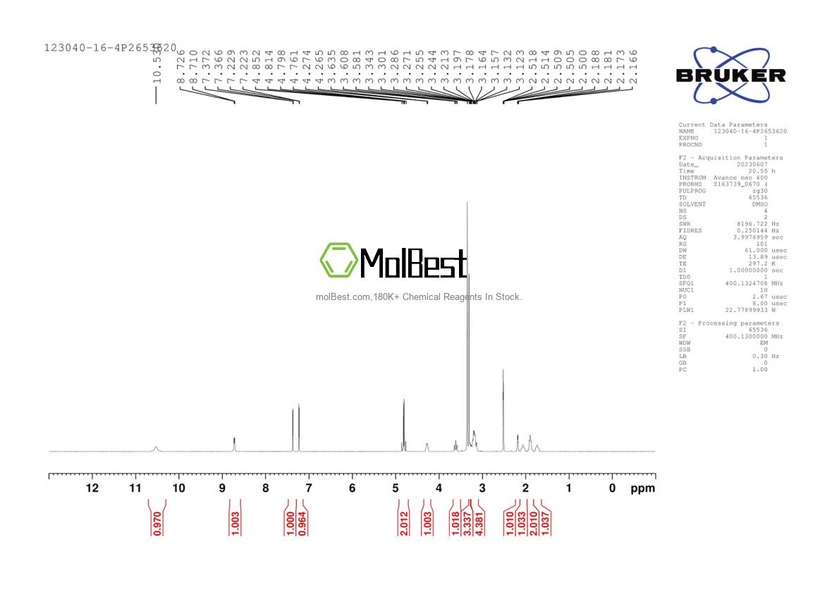 Physical sample testing spectrum (NMR) of 123040-16-4