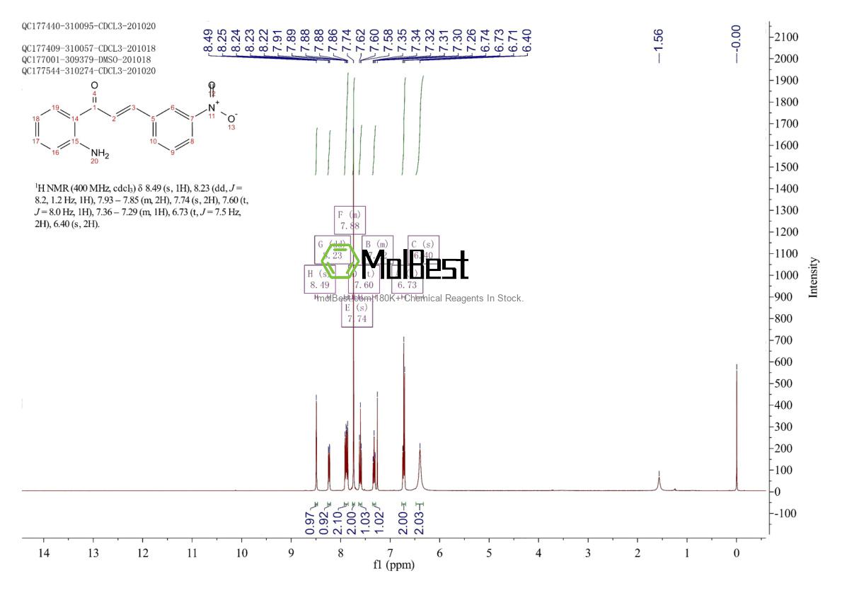 Спектр анализа физического образца (ЯМР) для 123134-61-2