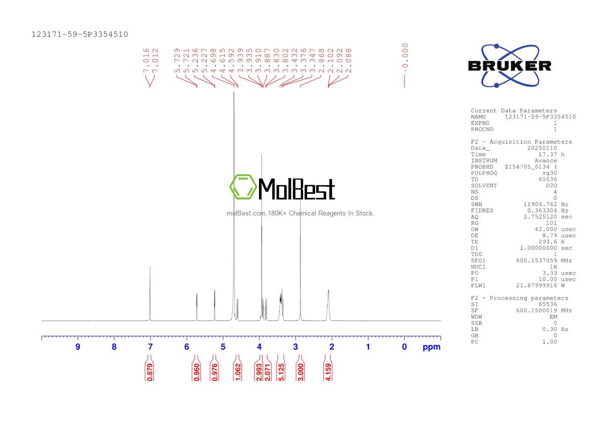 Physical sample testing spectrum (NMR) of 123171-59-5