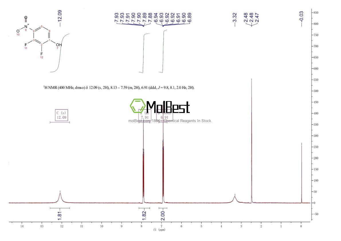 Physical sample testing spectrum (NMR) of 123173-60-4