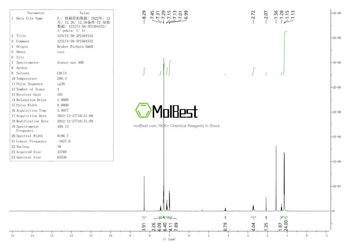 Spektrum pengujian sampel fisik (NMR) 123174-58-3