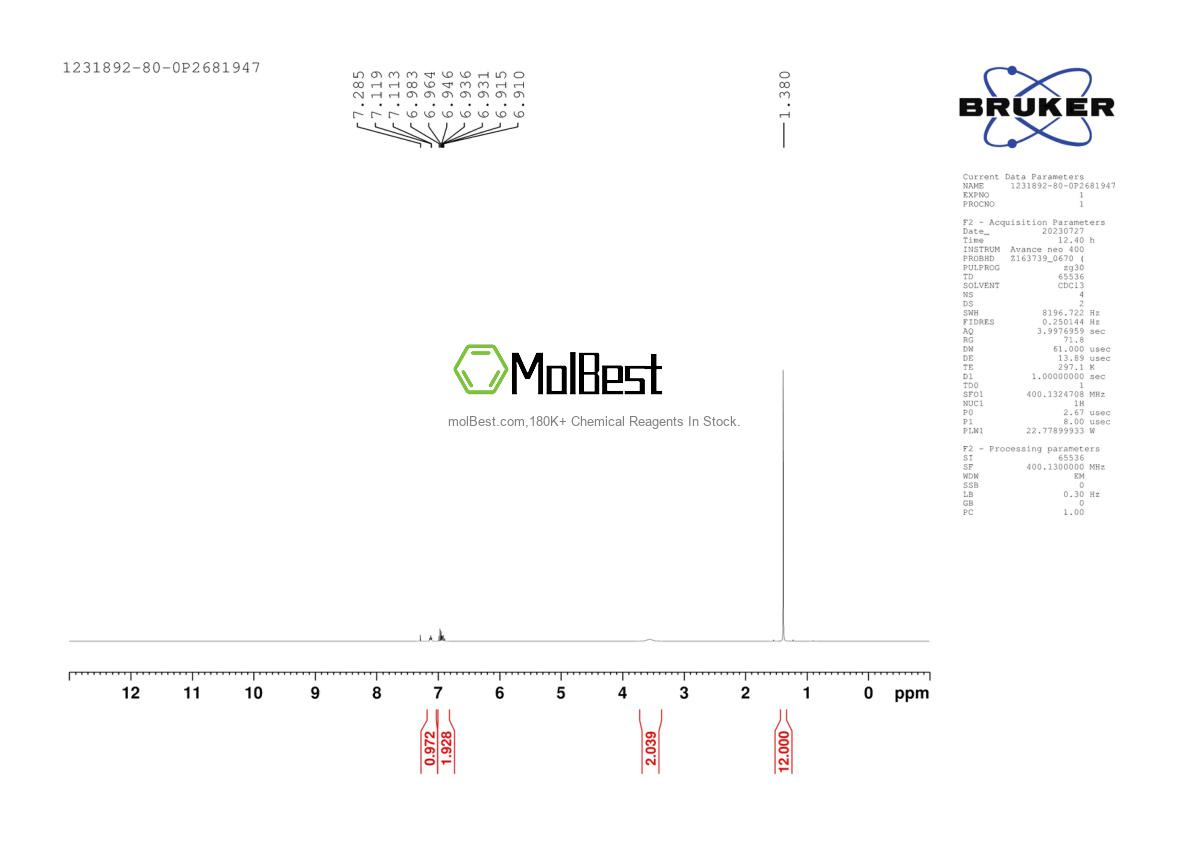 Physical sample testing spectrum (NMR) of 1231892-80-0
