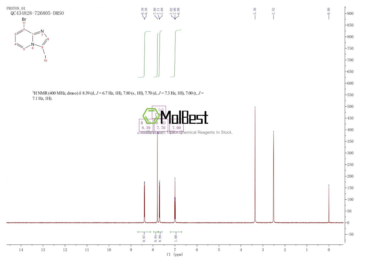 Physical sample testing spectrum (NMR) of 1232038-69-5