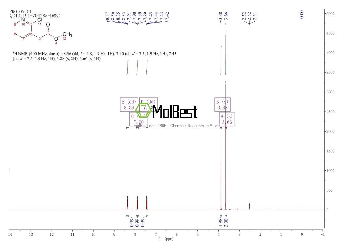 123222-09-3 fiziksel numune test spektrumu (NMR)