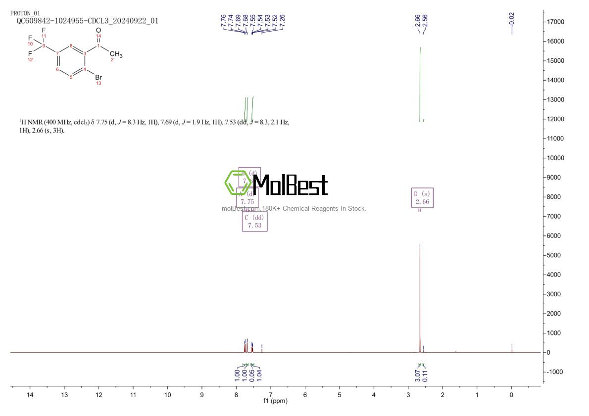 Spektrum pengujian sampel fisik (NMR) 1232407-41-8