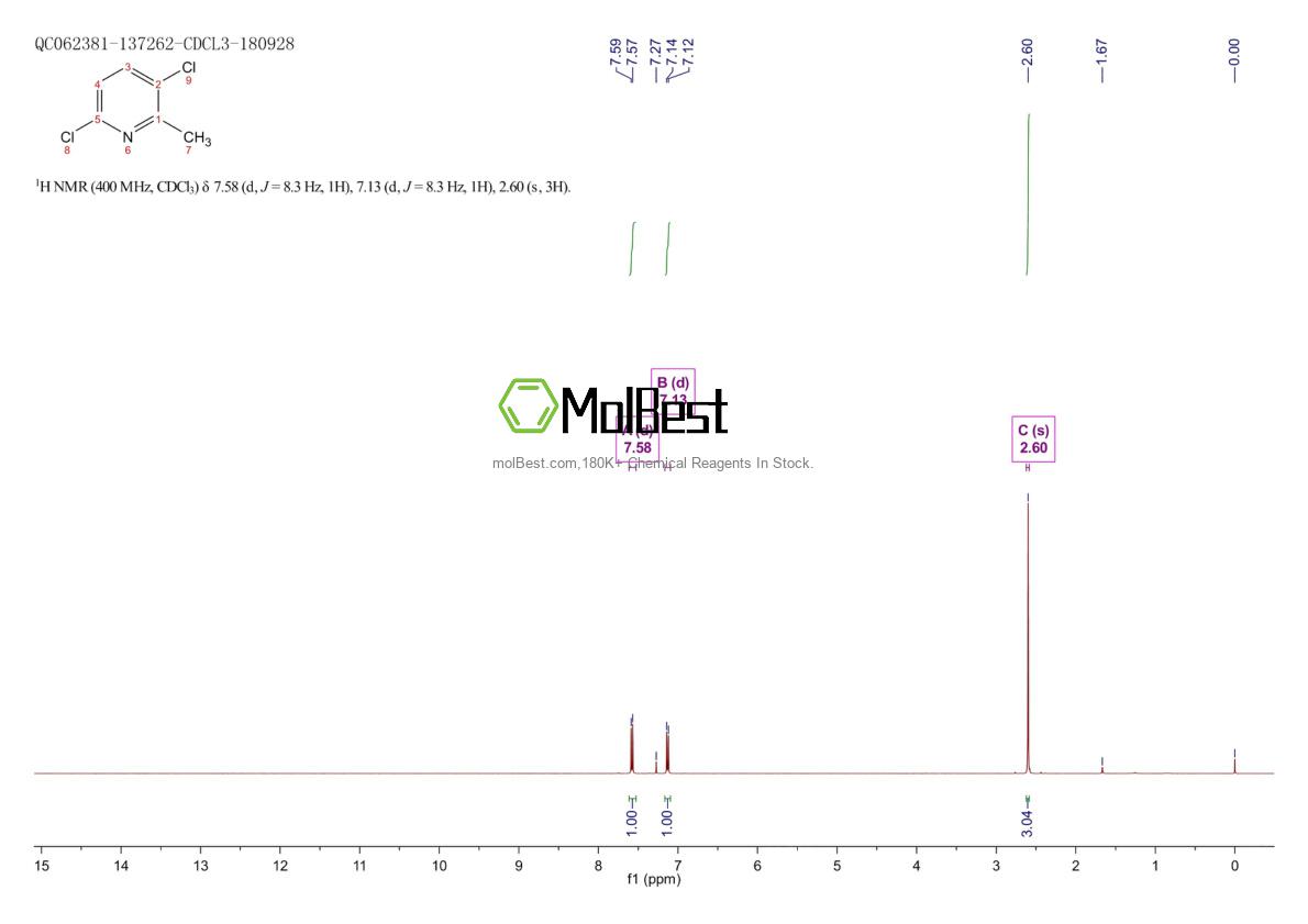 Physical sample testing spectrum (NMR) of 123280-64-8