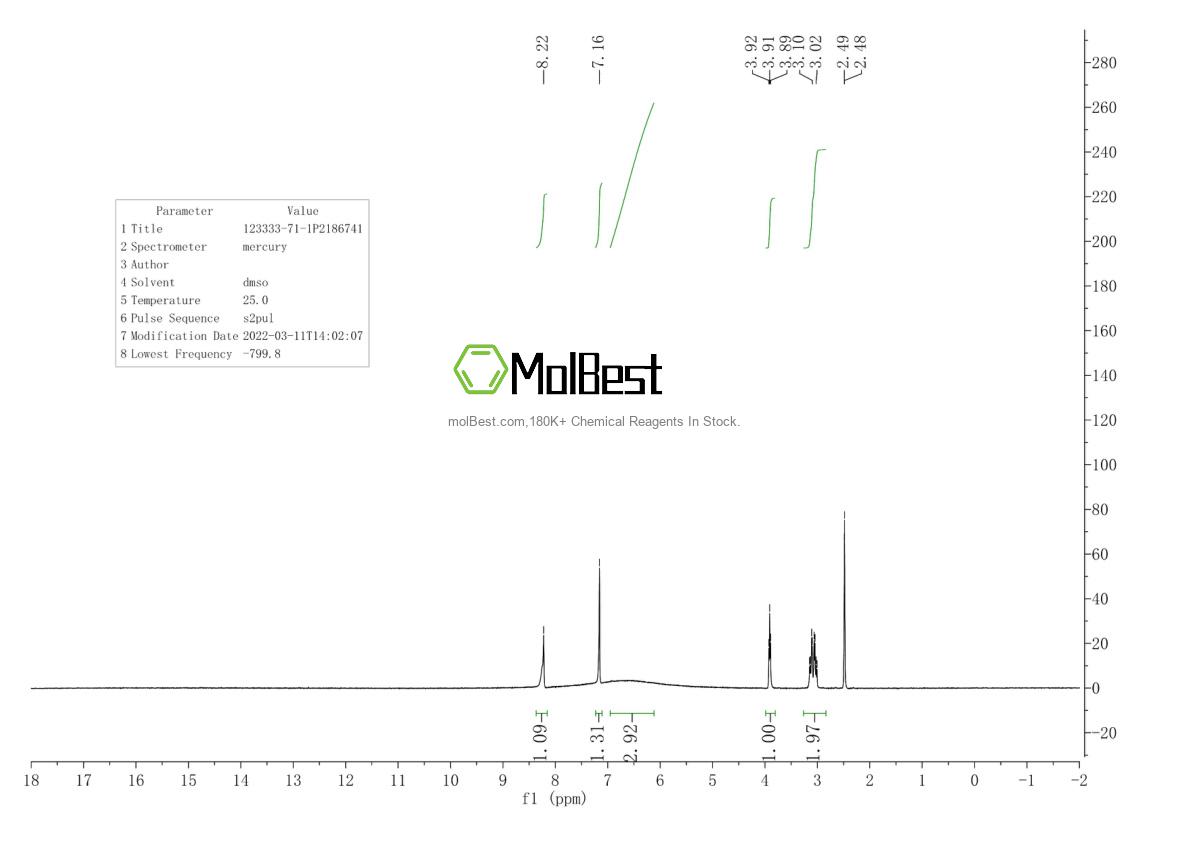 Physical sample testing spectrum (NMR) of 123333-71-1