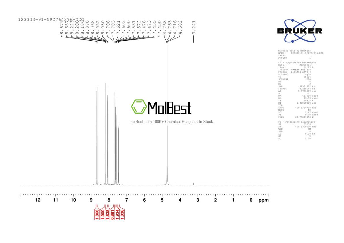 Physical sample testing spectrum (NMR) of 123333-91-5