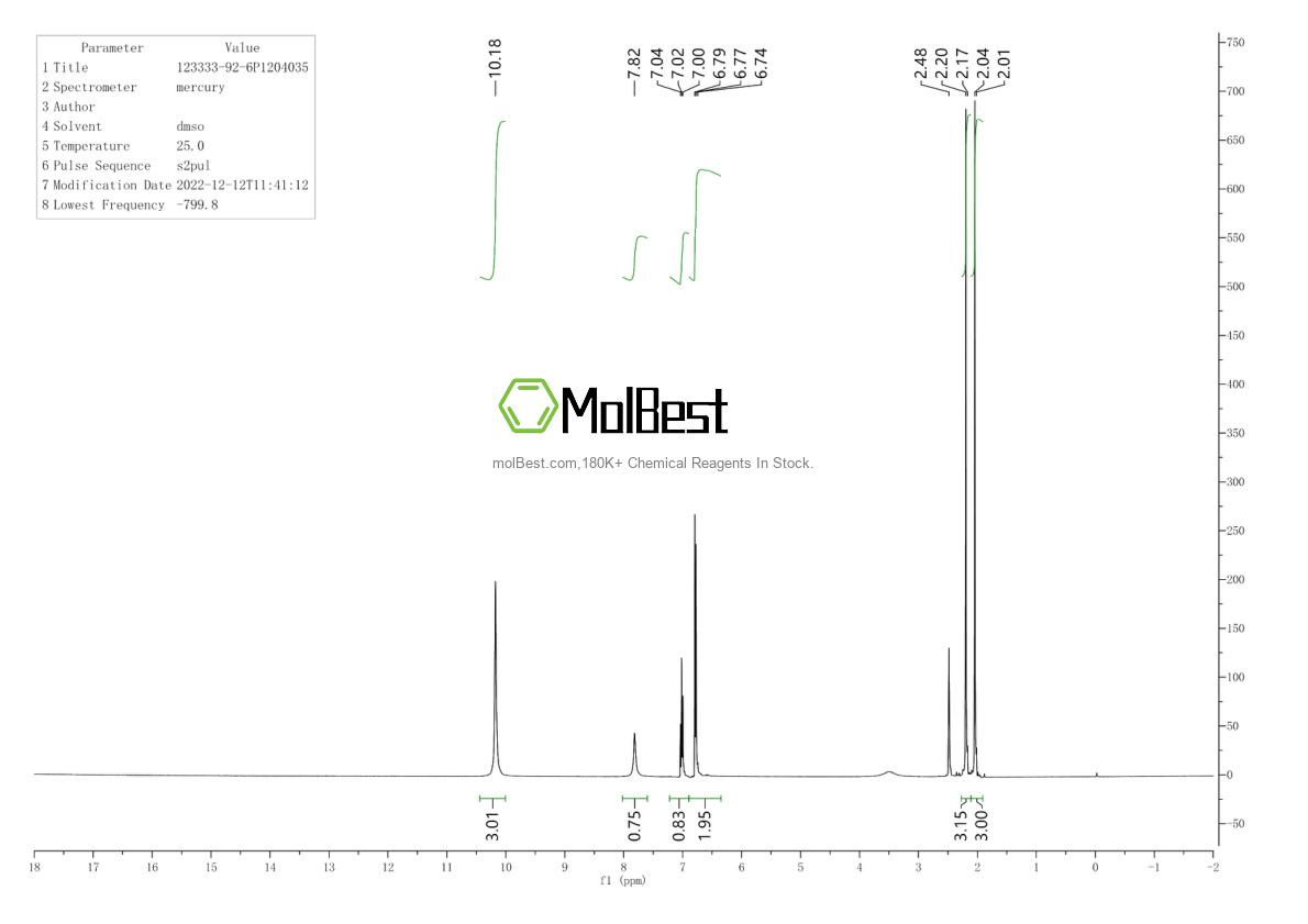 123333-92-6 fiziksel numune test spektrumu (NMR)