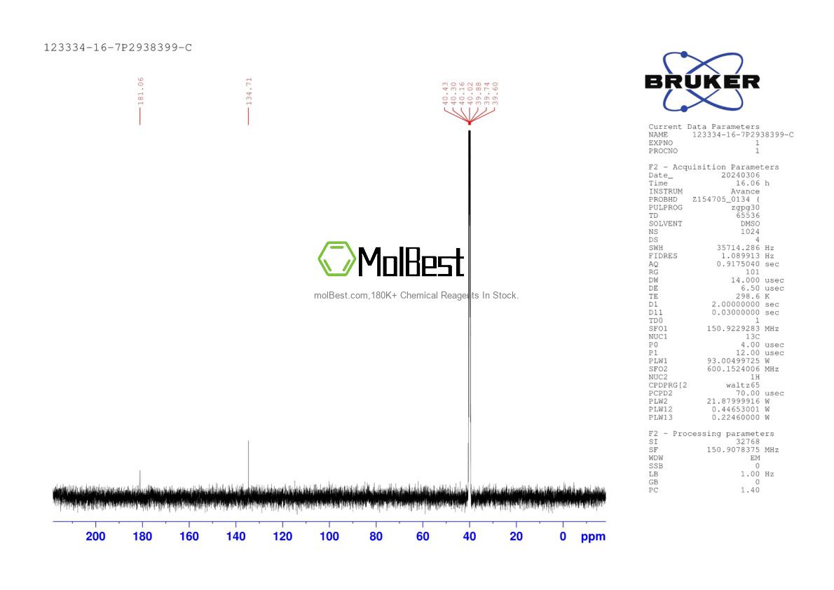 Physical sample testing spectrum (NMR) of 123334-16-7