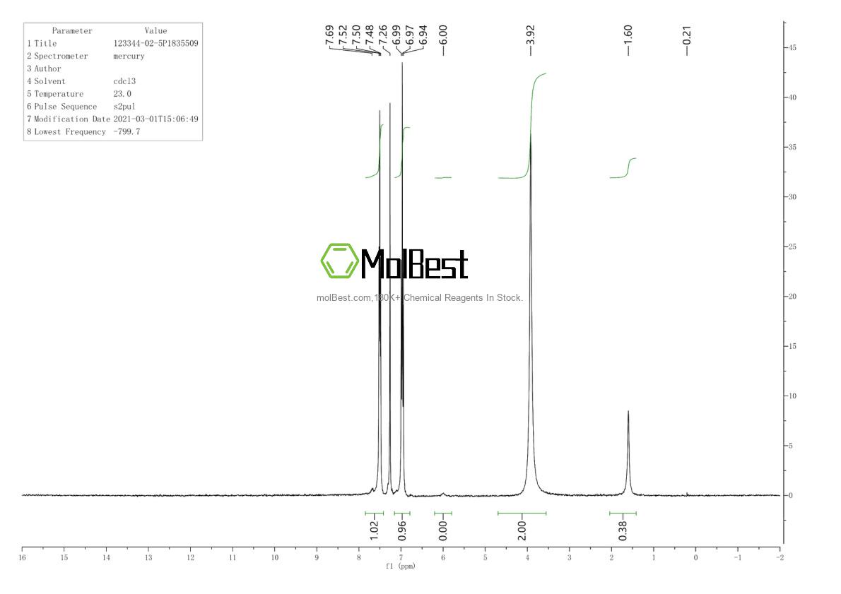 123344-02-5 fiziksel numune test spektrumu (NMR)