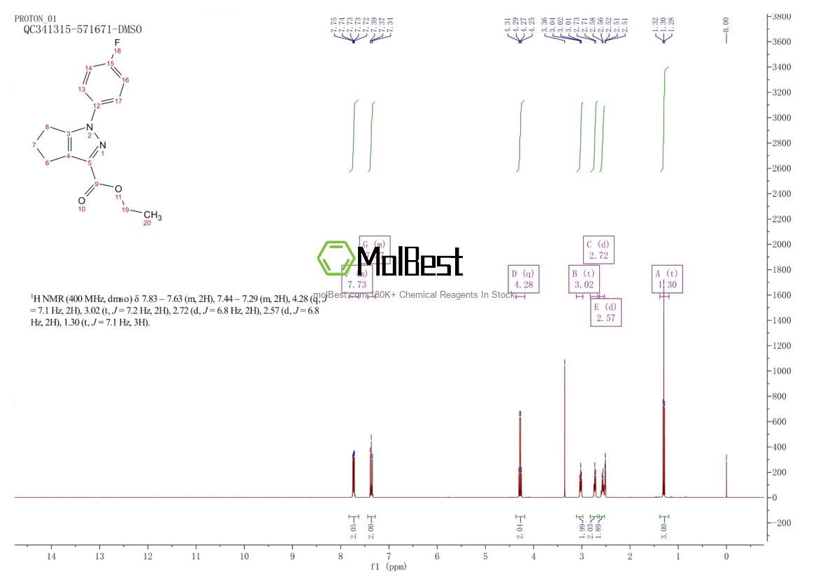 Physical sample testing spectrum (NMR) of 123345-71-1