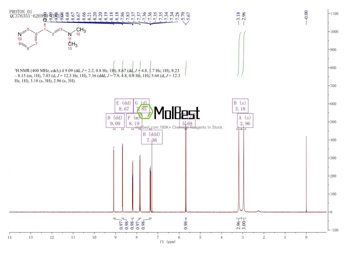 Physical sample testing spectrum (NMR) of 123367-26-0