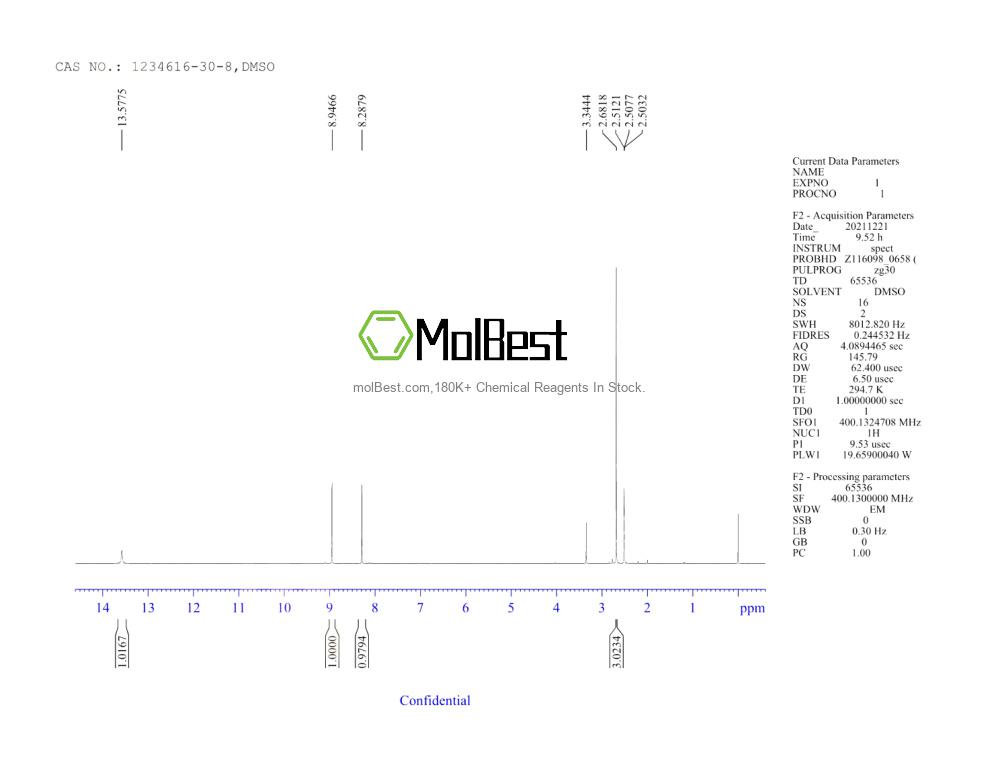 Physical sample testing spectrum (NMR) of 1234616-30-8