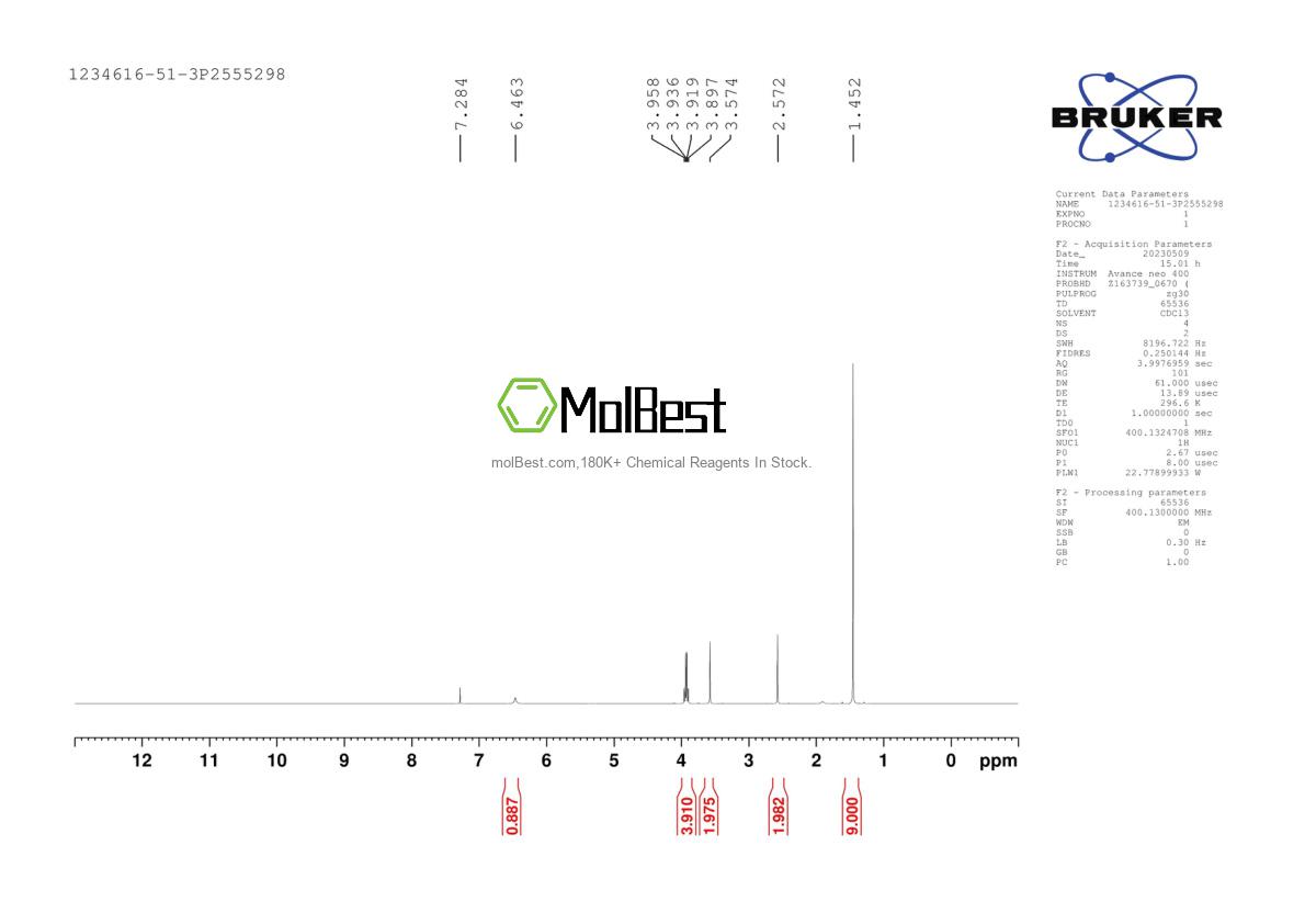 Physical sample testing spectrum (NMR) of 1234616-51-3