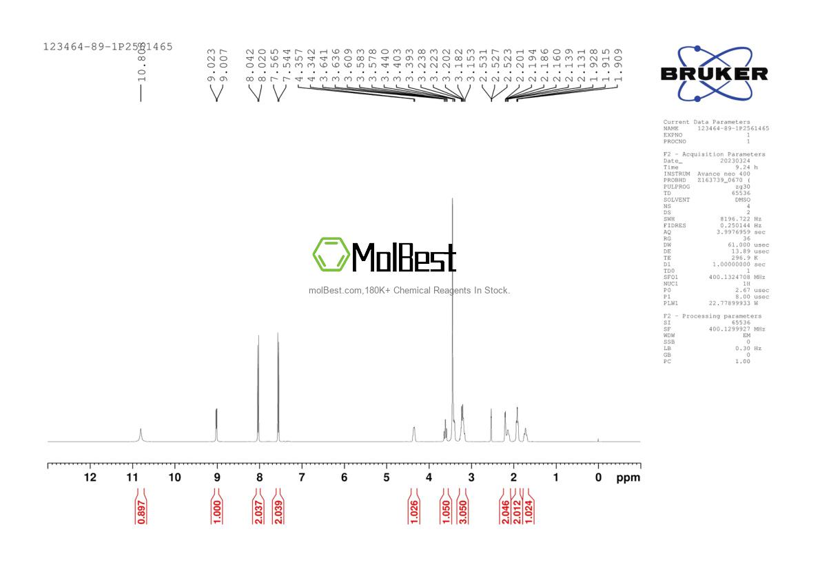 Physical sample testing spectrum (NMR) of 123464-89-1