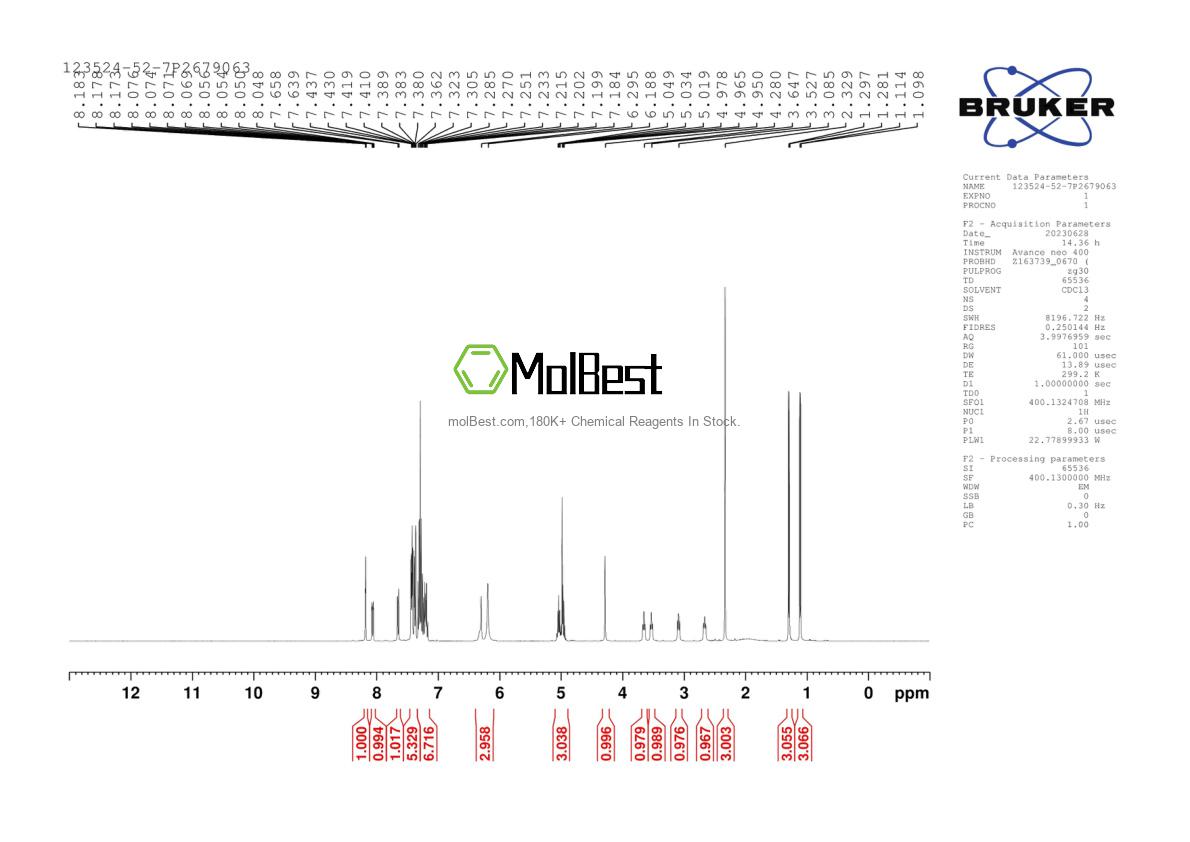 Physical sample testing spectrum (NMR) of 123524-52-7