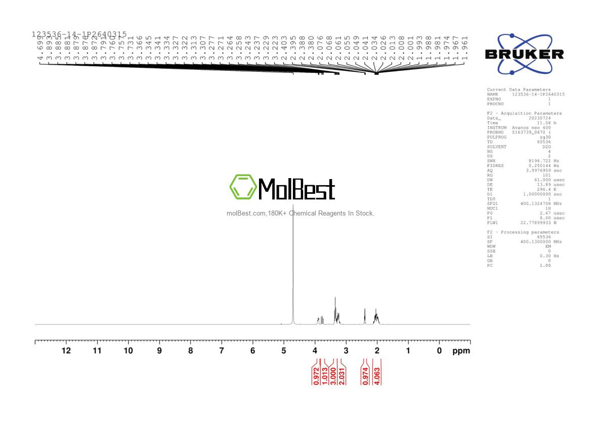 Physical sample testing spectrum (NMR) of 123536-14-1