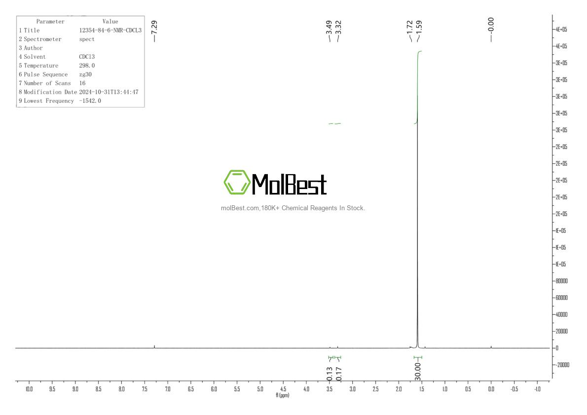 Physical sample testing spectrum (NMR) of 12354-84-6