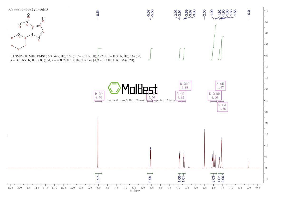 Physical sample testing spectrum (NMR) of 1235407-34-7