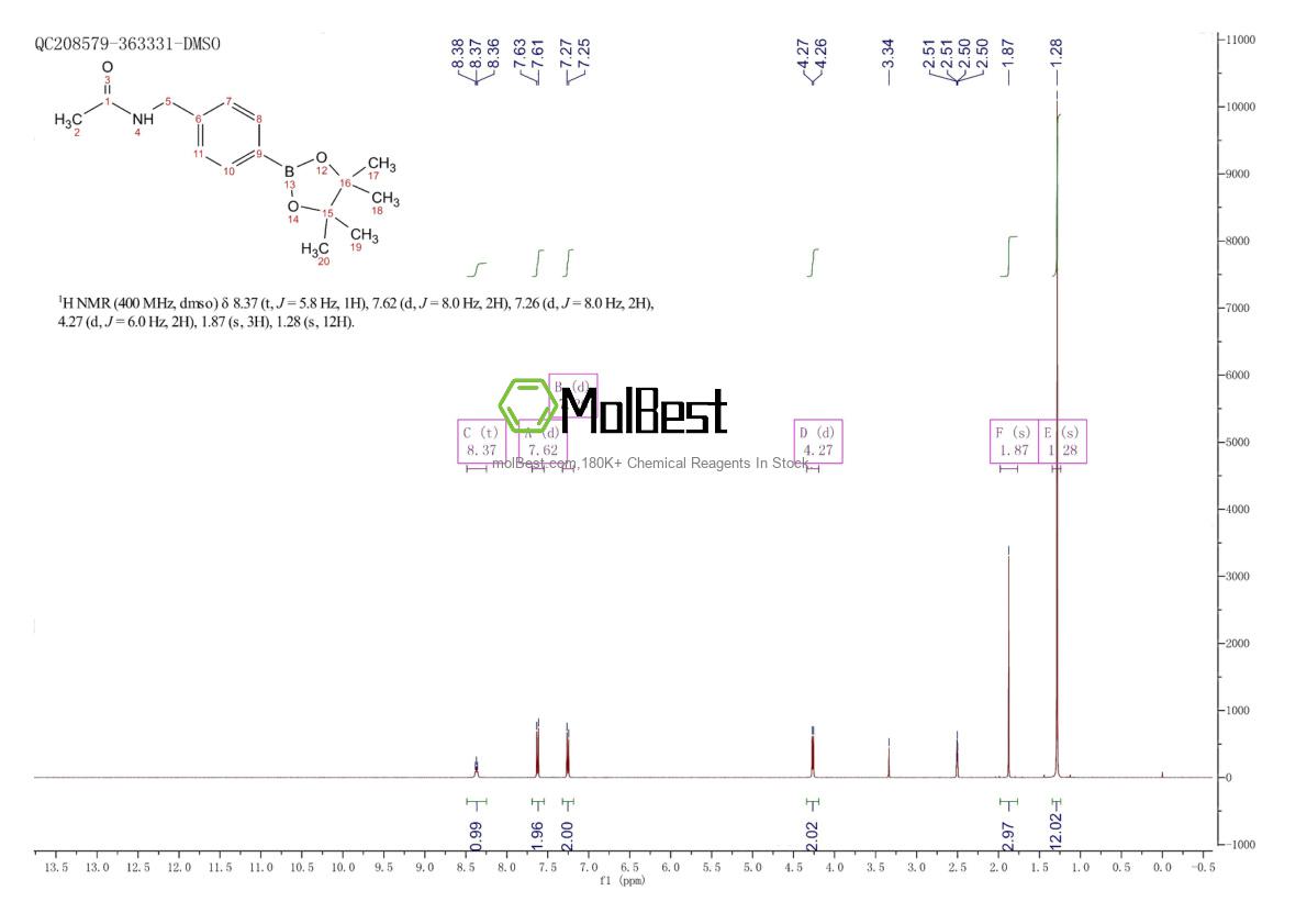 Physical sample testing spectrum (NMR) of 1235450-93-7