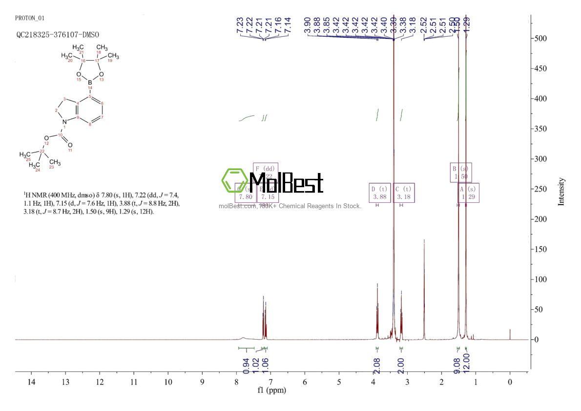 Physical sample testing spectrum (NMR) of 1235451-62-3
