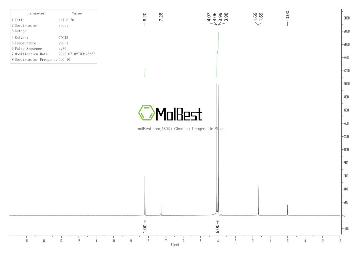 Physical sample testing spectrum (NMR) of 123551-49-5