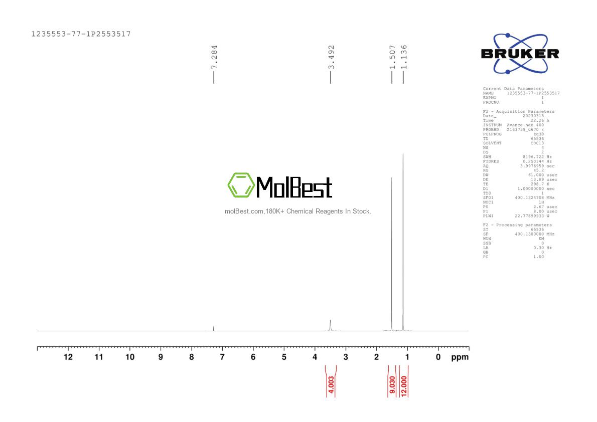 Physical sample testing spectrum (NMR) of 1235553-77-1