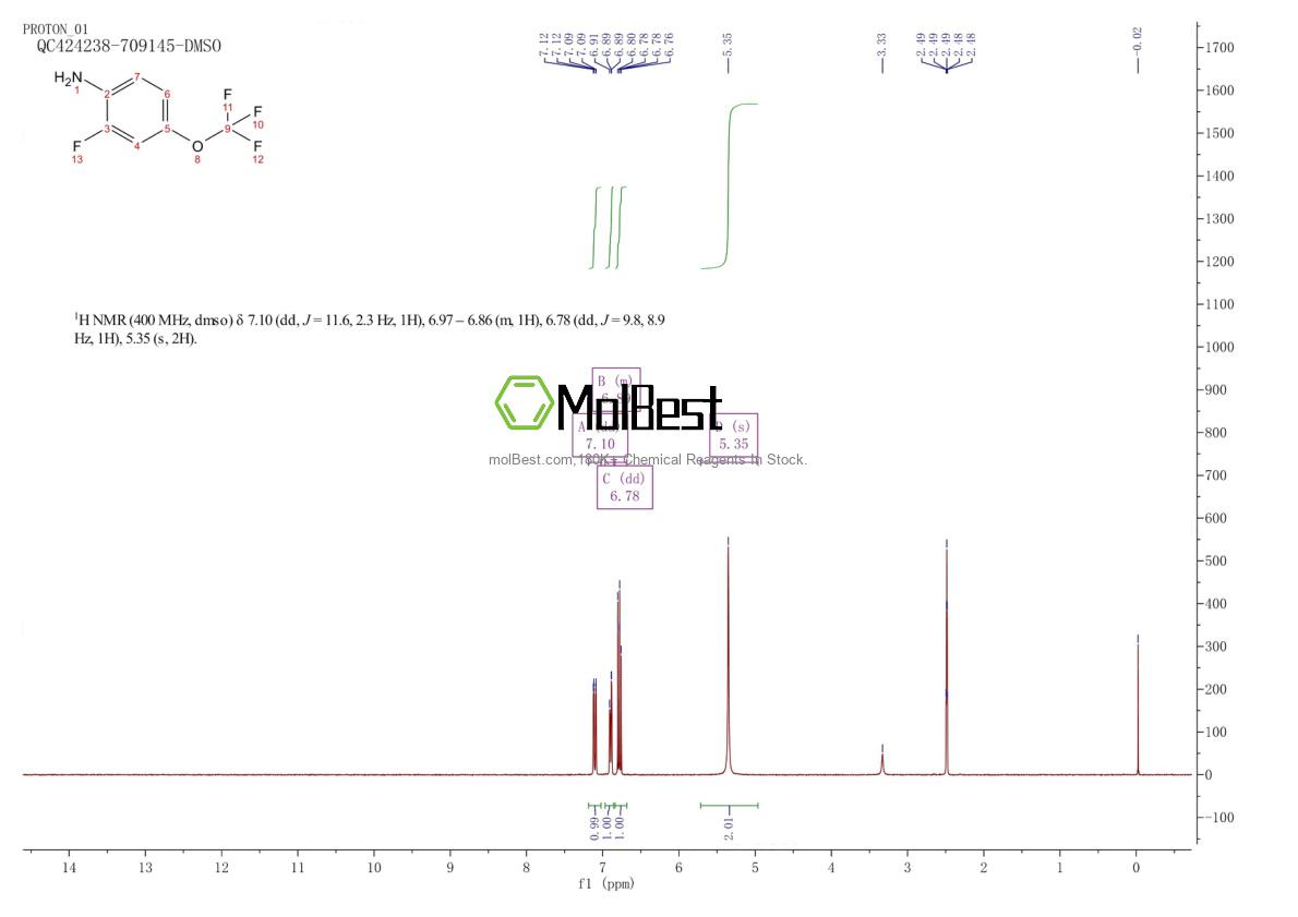 Physical sample testing spectrum (NMR) of 123572-58-7