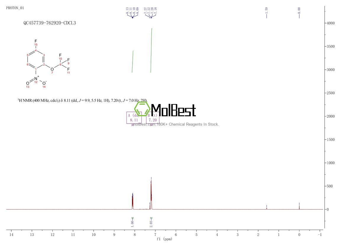 Physical sample testing spectrum (NMR) of 123572-65-6
