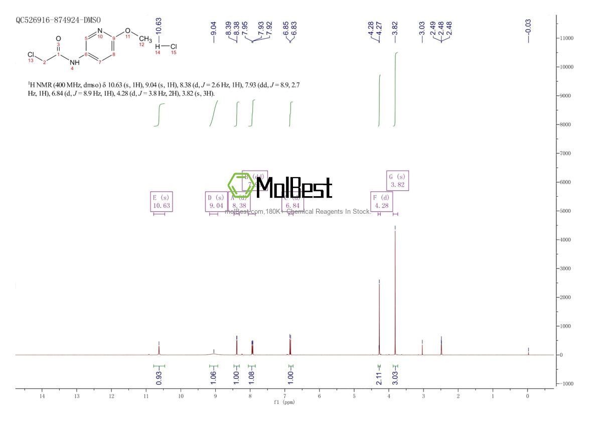 Physical sample testing spectrum (NMR) of 123578-22-3