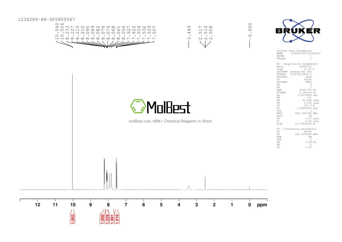 Physical sample testing spectrum (NMR) of 1236289-88-5