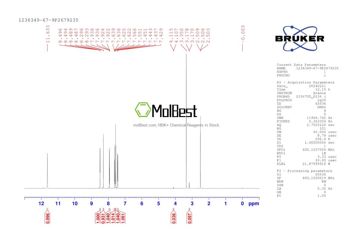Physical sample testing spectrum (NMR) of 1236349-67-9