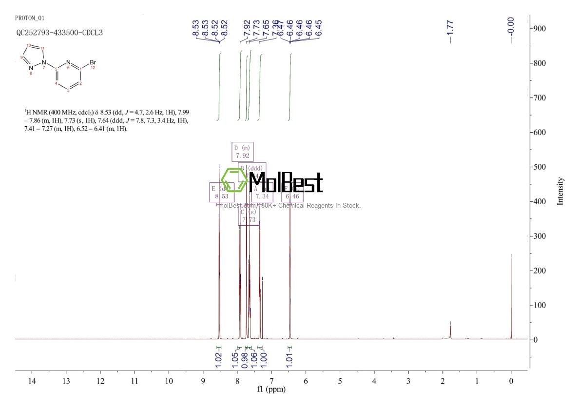 Physical sample testing spectrum (NMR) of 123640-41-5