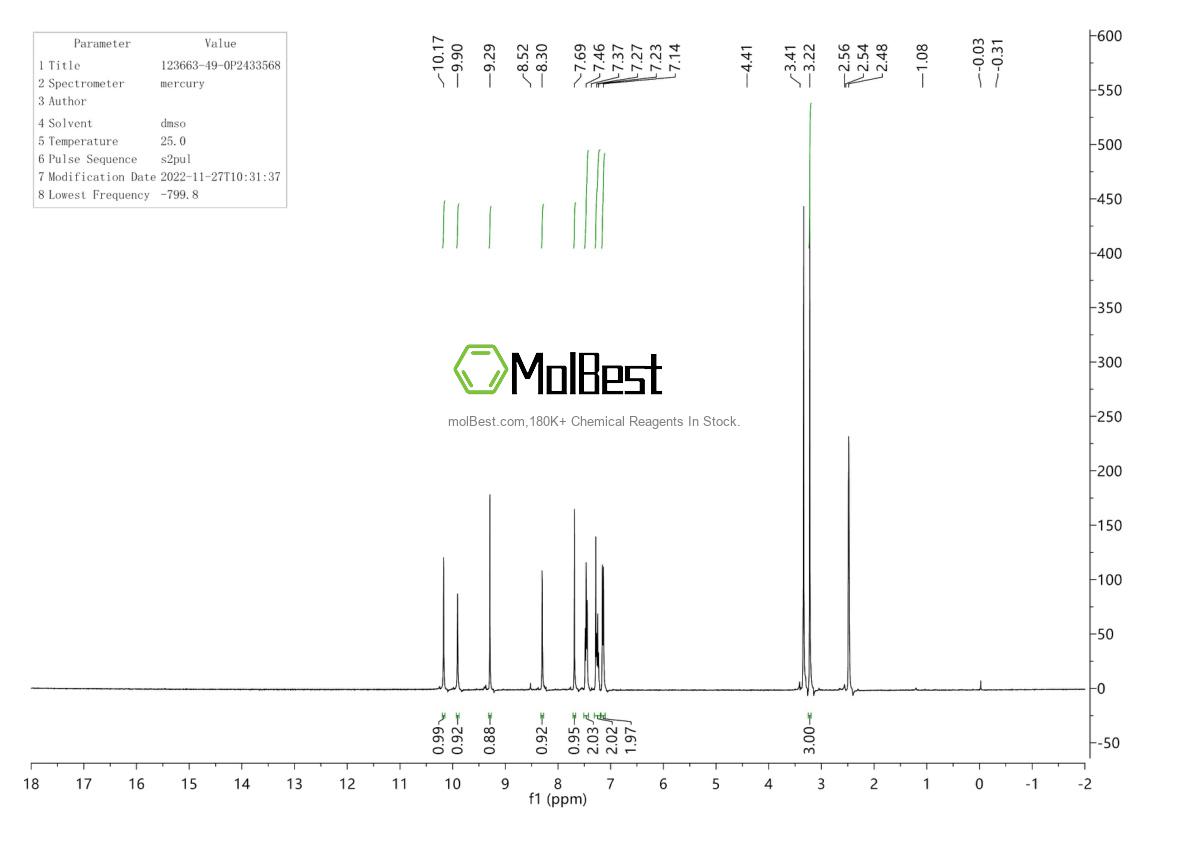 Physical sample testing spectrum (NMR) of 123663-49-0