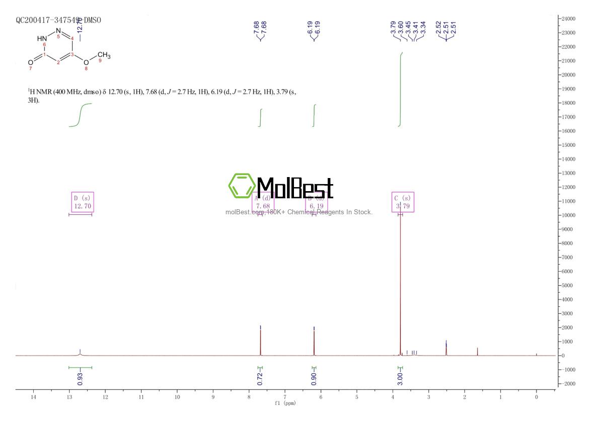 Physical sample testing spectrum (NMR) of 123696-01-5
