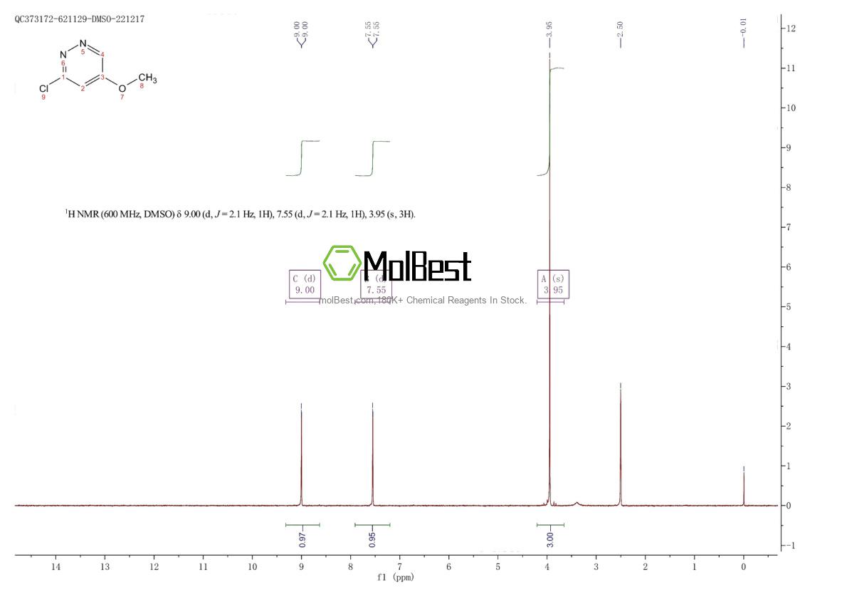 Physical sample testing spectrum (NMR) of 123696-02-6